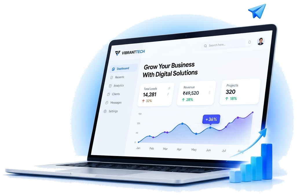VibrantTech 3D SaaS Platform and Analytics